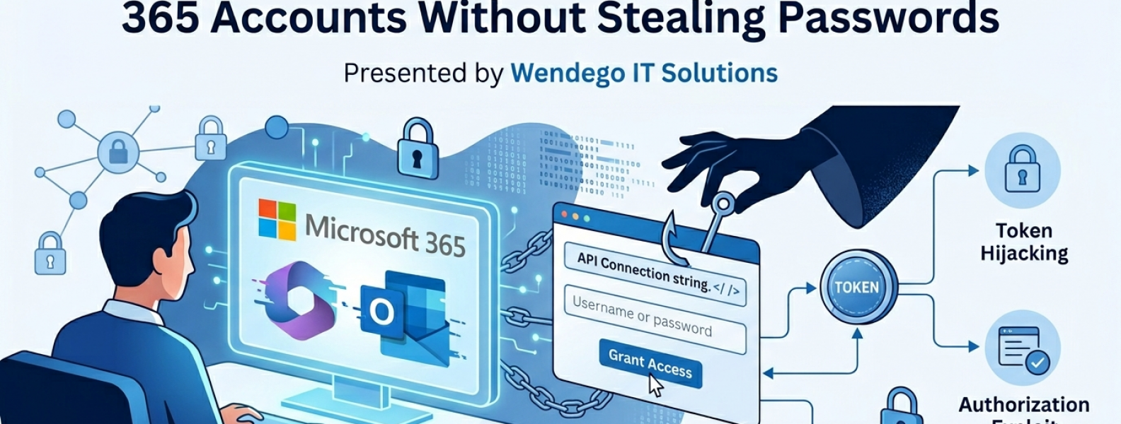 FBI Warning: A New Phishing Scam Is Breaking Into Microsoft 365 ...